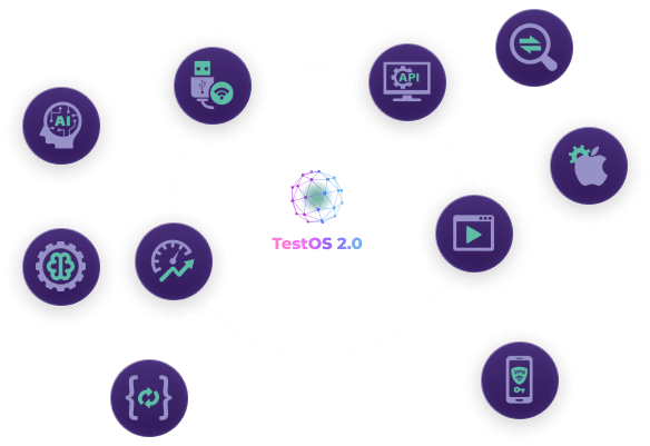 testos 100+ features