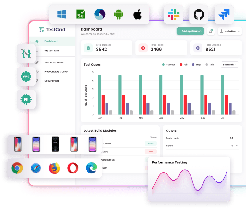 Testgrid Banner Image