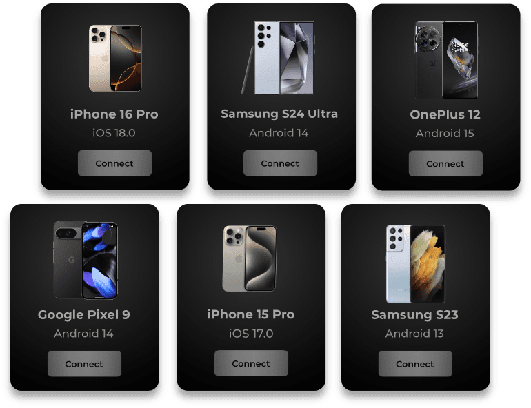 Device lab management